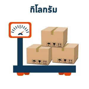 กิโลกรัม